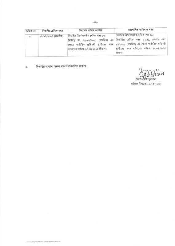 BPSC-2