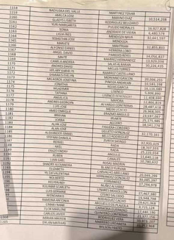 Pérez Carreño 18