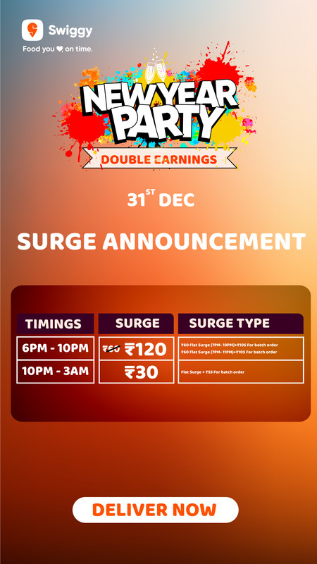 Rajahmundry Dhavaleswaram