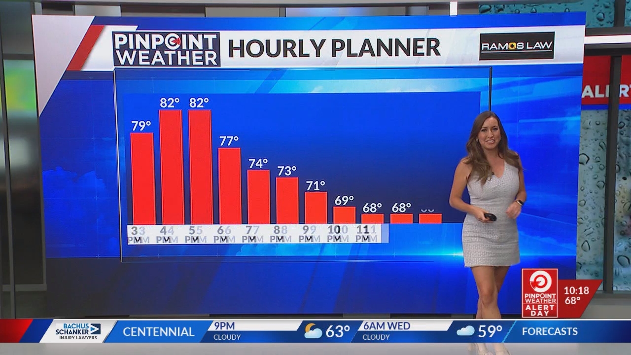 FOX 31 Morning News at 1000am_20250624_17001800.ts_snapshot_19.25.021