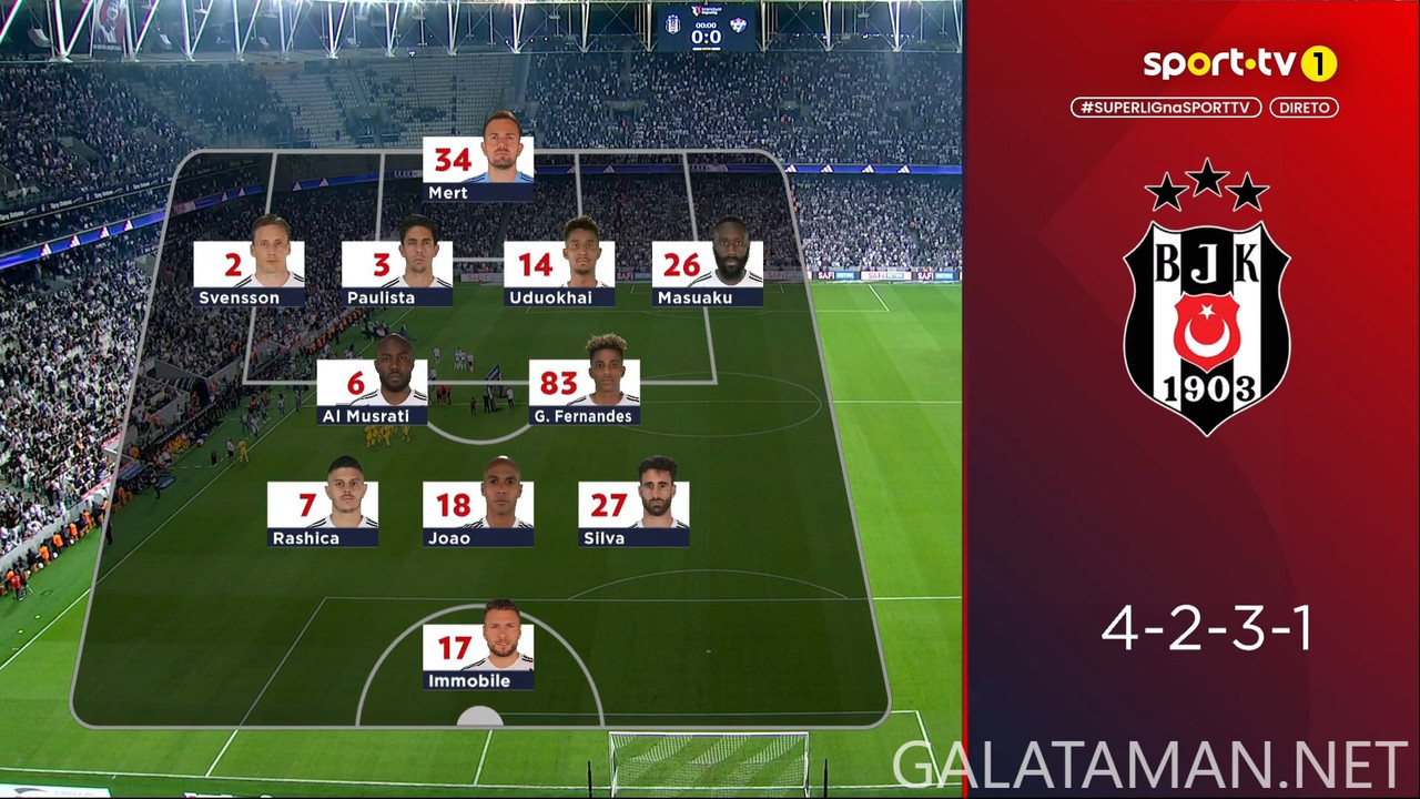 [Image: 09-22-18-45-01-SPORT-TV-1-FHD-Besiktas-v...08-435.jpg]