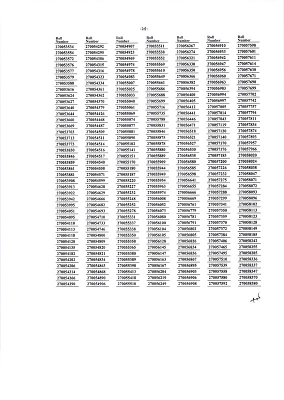 COOP-Office-Sohayok-Exam-Result-2023-PDF-15