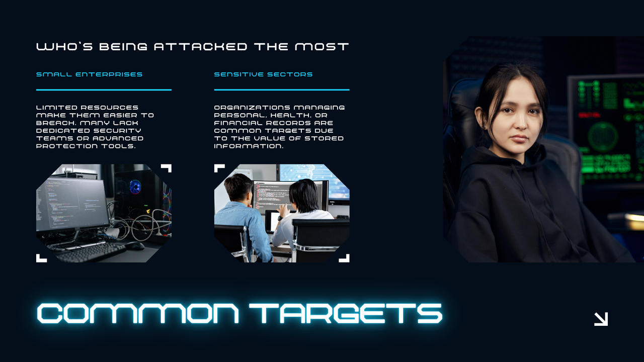 Blue Futuristic Modern Cyber Security Presentation