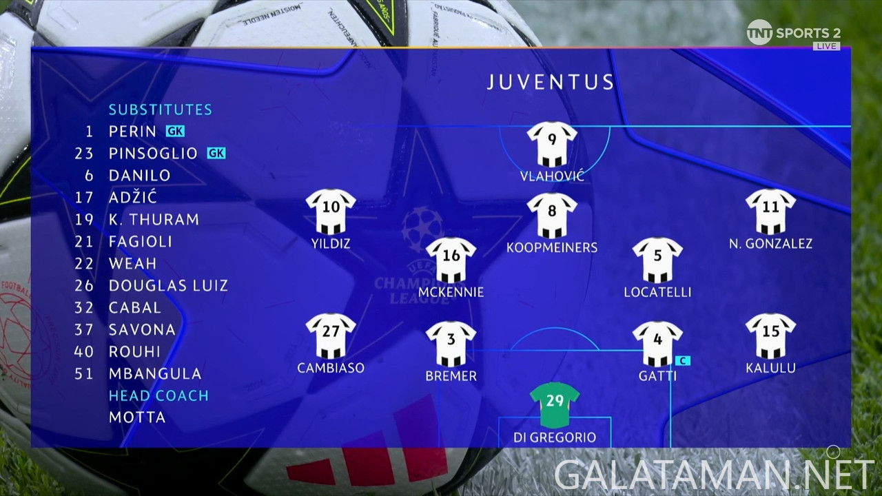 [Image: 09-17-18-25-00-TNT-Sports-2-FHD-Juventus...31-085.jpg]