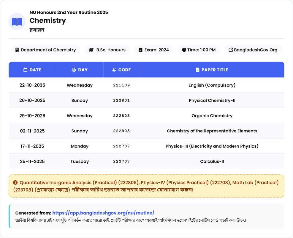 Chemistry (রসায়ন) Routine - Honours 2nd Year Exam 2025