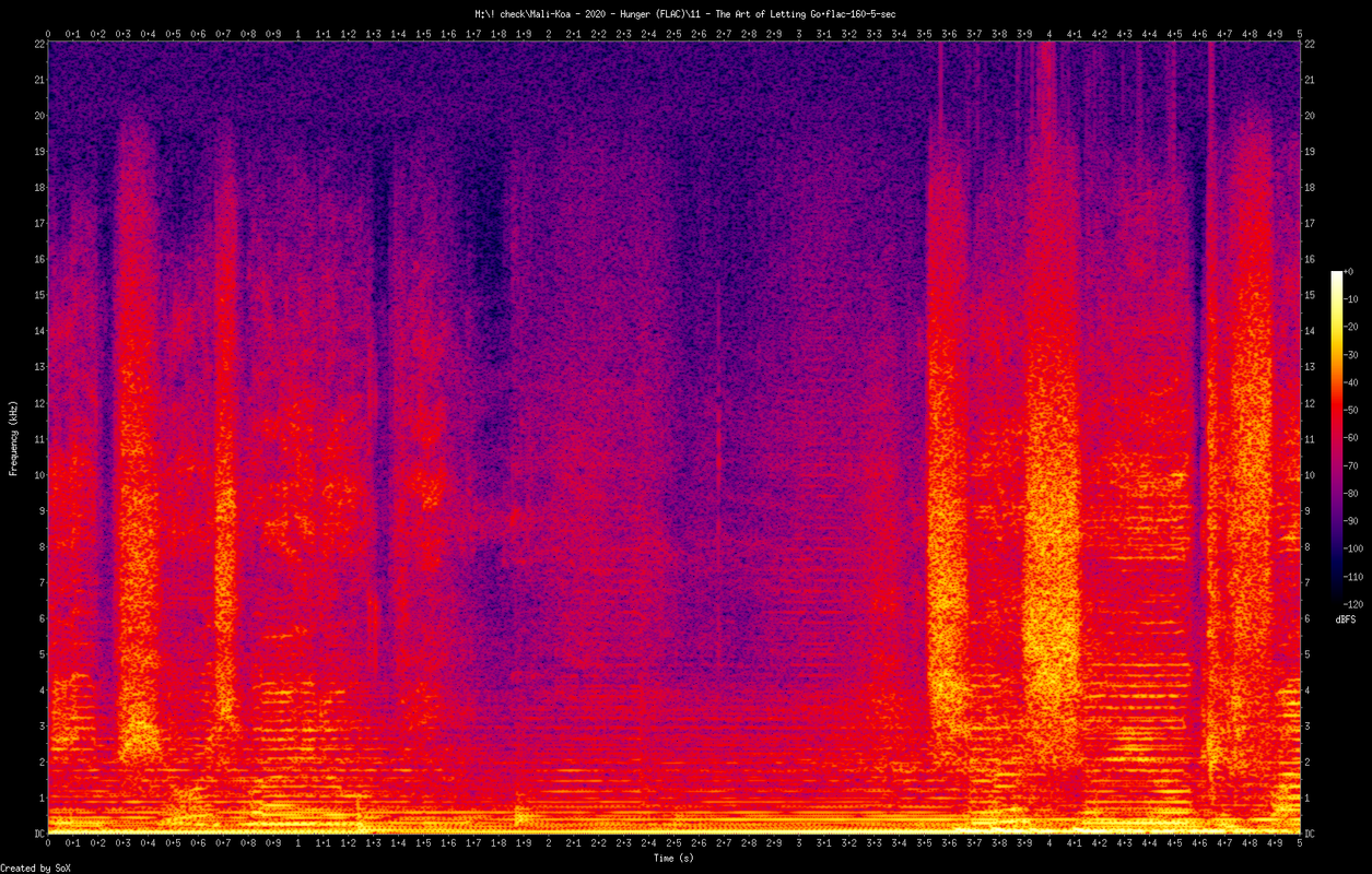 11 - The Art of Letting Go.flac-160-5-sec