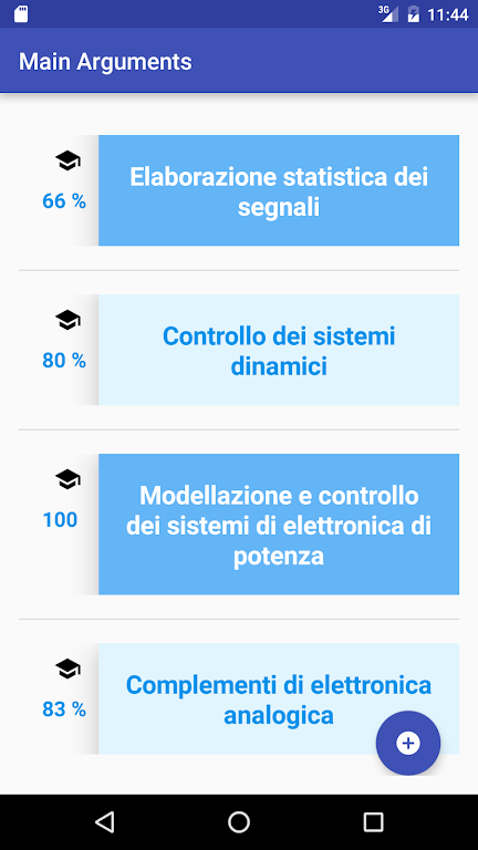 Download Mindlist APK
