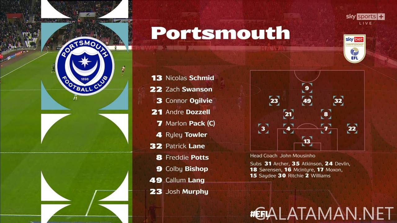 01-05_15-45-05_Sky Sports  FHD (B)_Sunderland vs Portsmouth.ts_snapshot_14.14.589