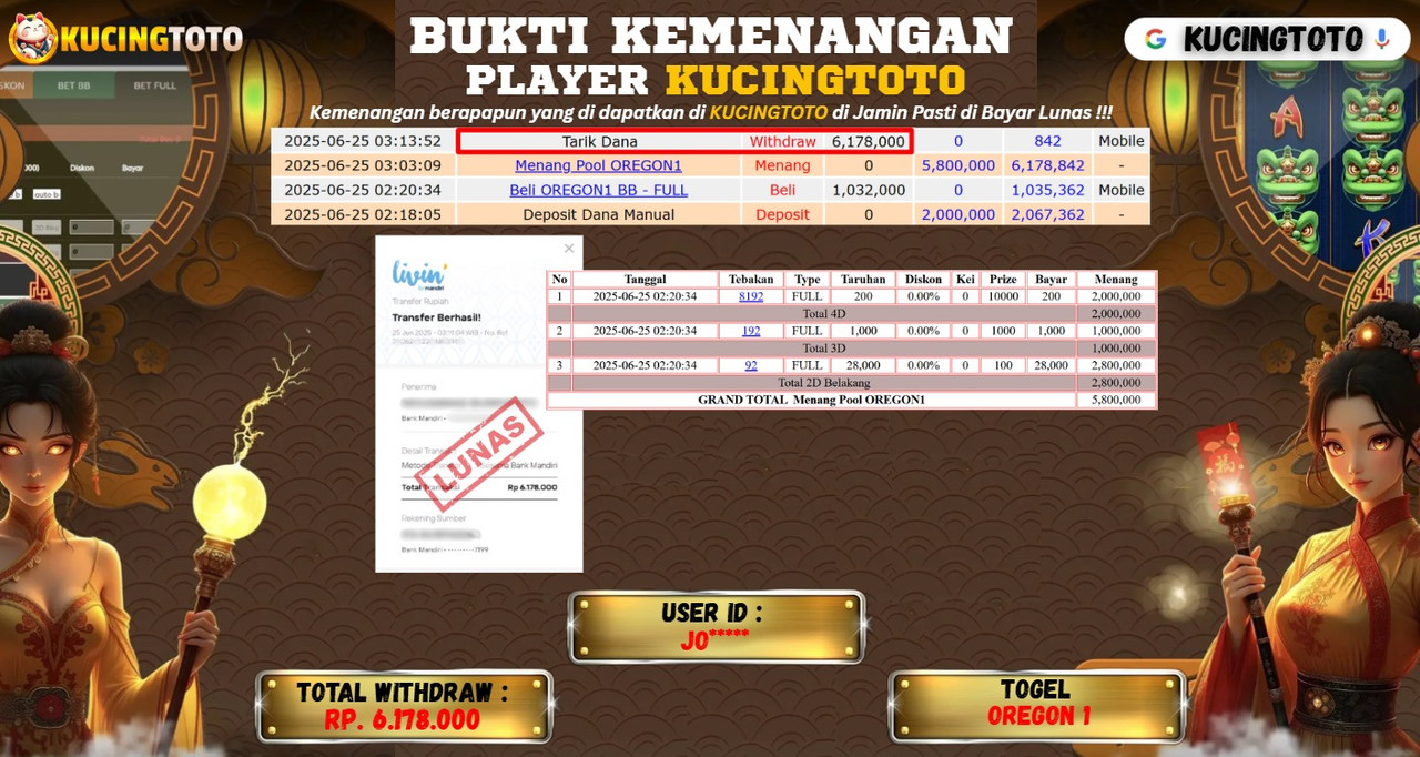 KUCINGTOTO JACKPOT TOGEL OREGON 1 RP.6.178.000.,- LUNAS