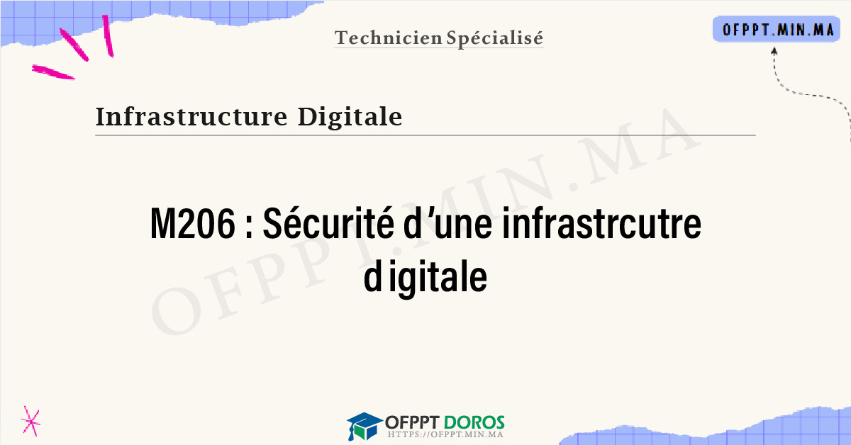 Sommaire détaillé du cours Sécurité d’une infrastrcutre digitale M206 OFPPT - Structure du module