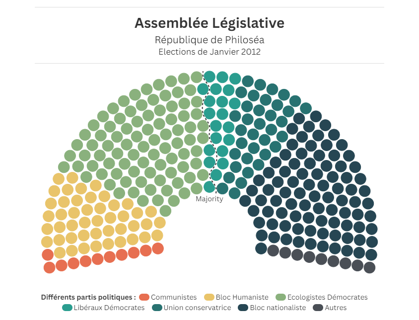 Assemblée