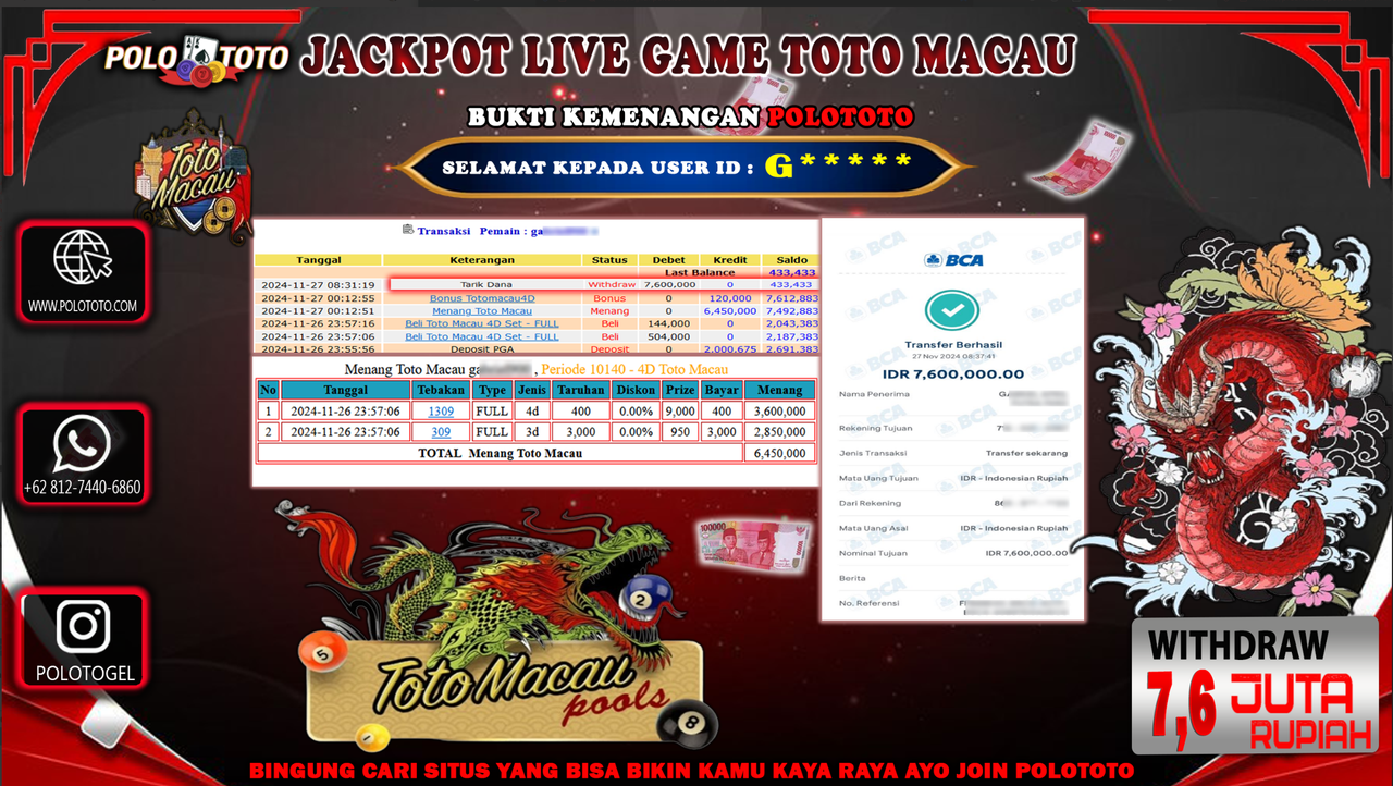 POLOTOTO JACKPOT TOTO MACAU Rp.7,600.000,-
