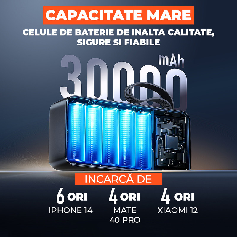 Baterie Externa Daden P64 30000 mAh, Incarcare Rapida, 22.5W QC, PD 20W, Afisaj Digital LCD, 2x USB-A, 1x USB-C, Incarcare Simultana 3 Dispozitive, Power Bank, Negru 3