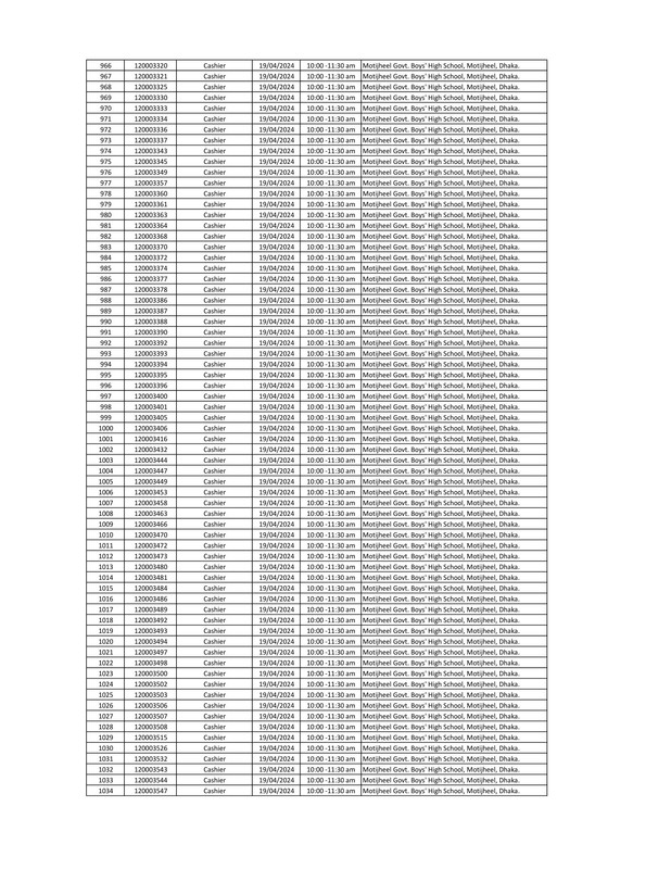 DYD-Cashier-Written-Exam-Seat-Plan-2024-PDF-016