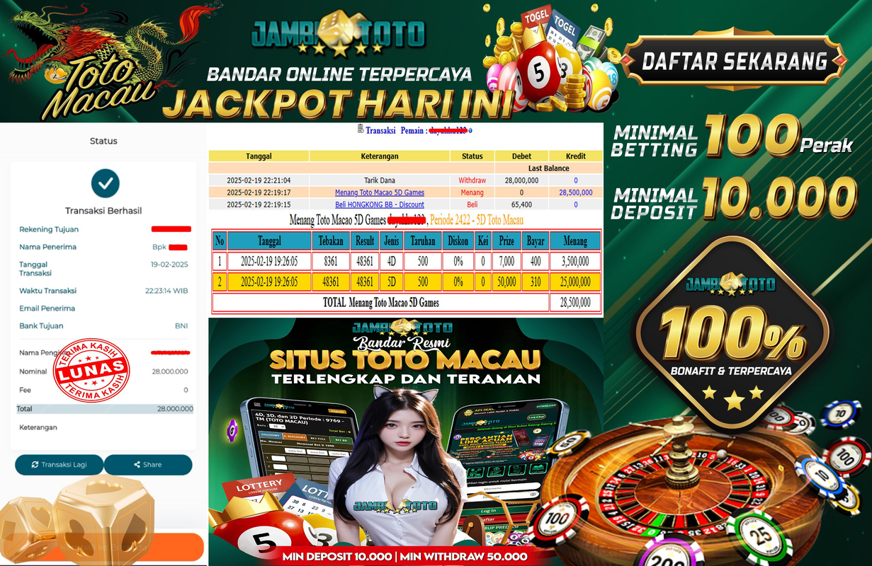 JAMBIOTO JACKPOT TOGEL TOTO MACAU 5D Rp. 28.000.000,- LUNAS