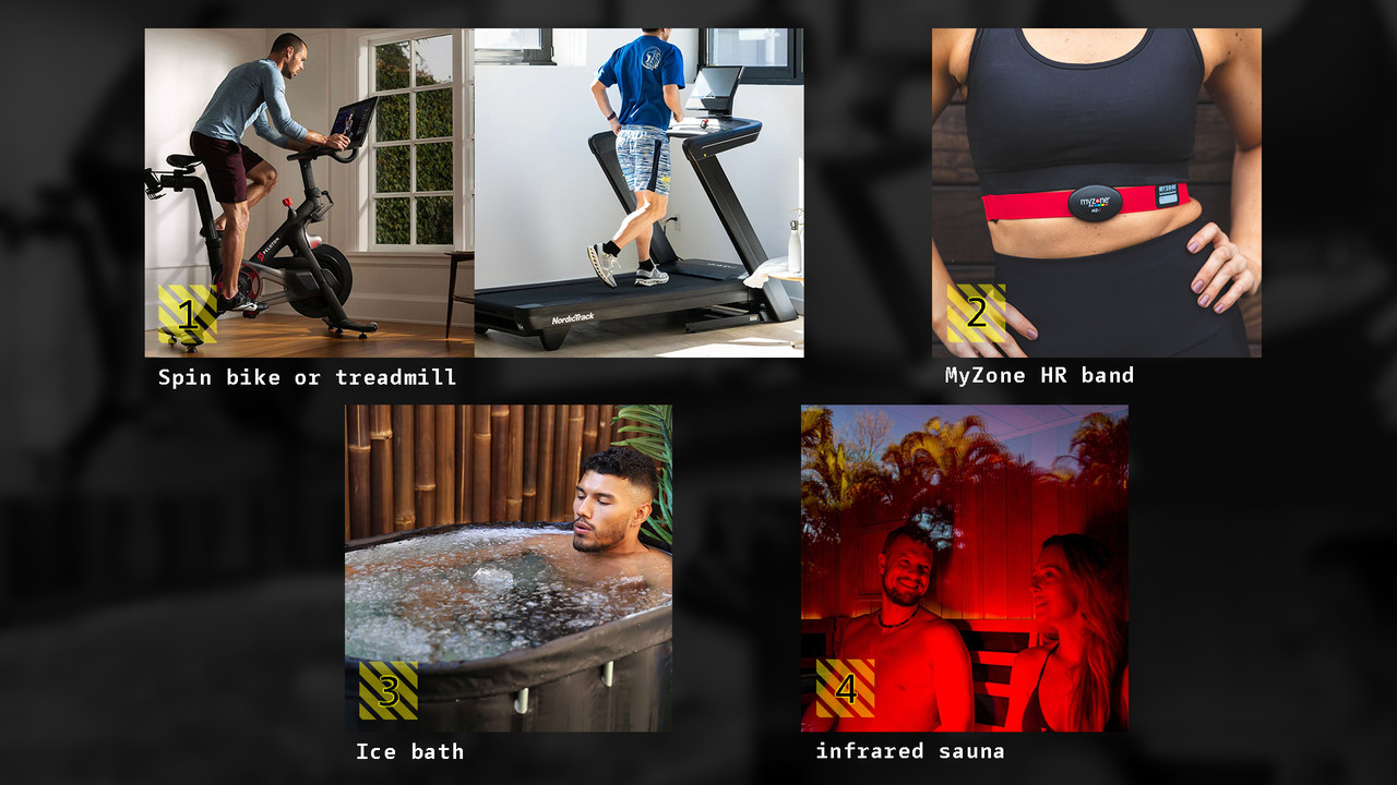 Peak Performance + Recovery Kit