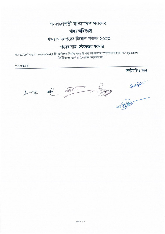 DGFood-Final-Result-2025-PDF-12