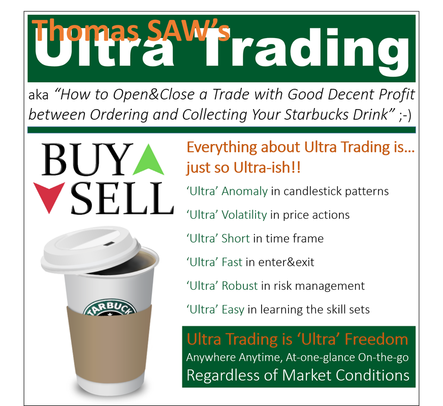 2015 03-11 Thomas SAW’s Ultra Trading – FREE Public Learning Session 2015 03-11 Thomas SAW’s Ultra Trading – FREE Public Learning Session