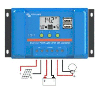Le régulateur PWM 5A
