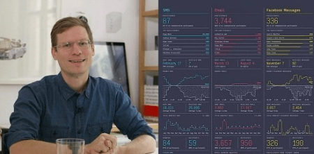 Introduction to Data Visualization: From Data to Design