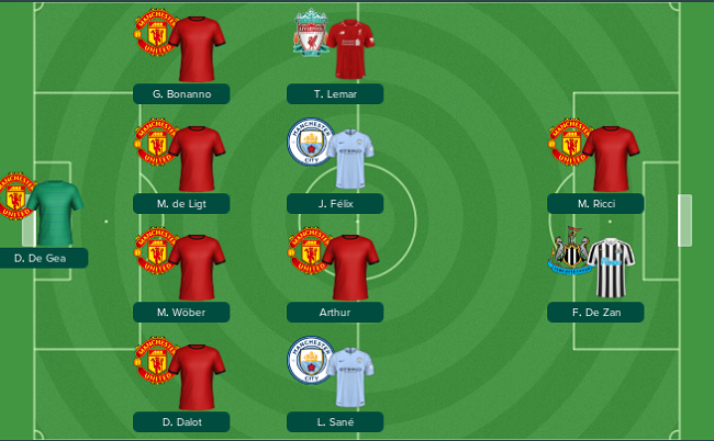 https://i.postimg.cc/rFt9hRv4/PL-Teamofthe-Year-202627.png