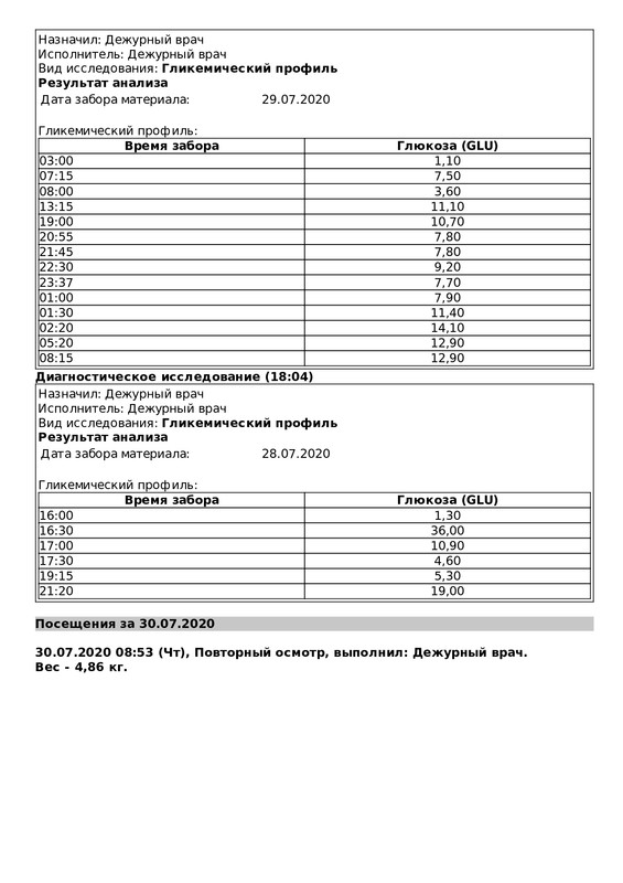 ЭПИКРИЗ ЗА ПЕРИОД (Запись амбулаторного журнала 000001950 от 30.07.2020 8 53 30)_page-0003