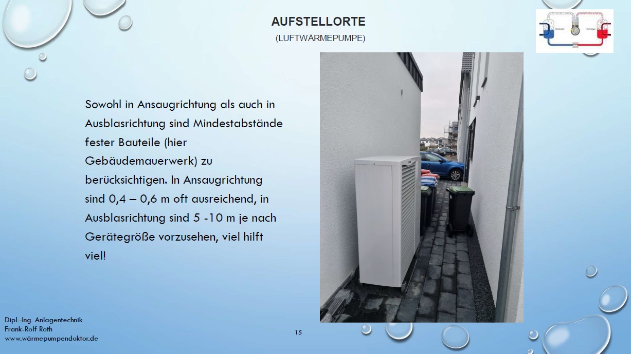 Luftpumpe Kurzschluß