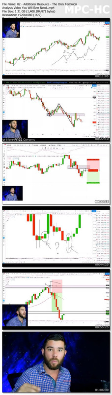 Greg Davis - 50k A Day Crypto Method