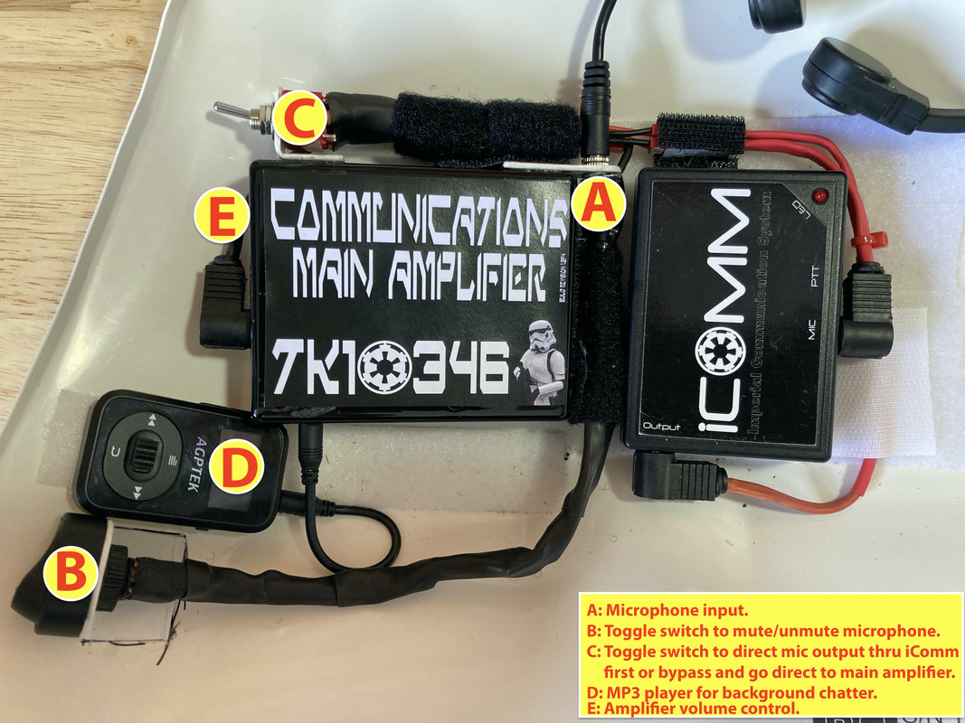 Chest-Comms-03.jpg