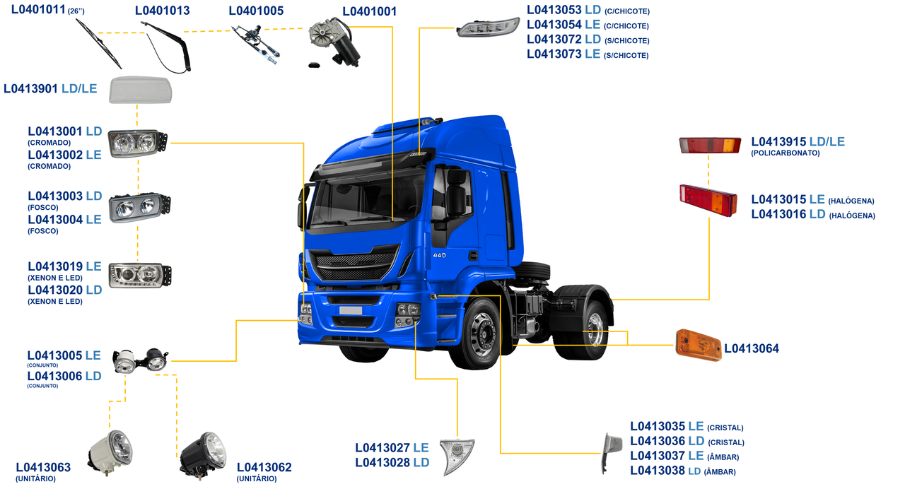 IVECO-HI-ROAD 2019 A ....-460S36T, 490S44T, 600S44T, 800S44TZ-FPT CURSOR 9, FPT CURSOR 13-ZF16AS2630, ZF16AS2230-ILUMINAÇÃO E LIMPADOR PERFIL