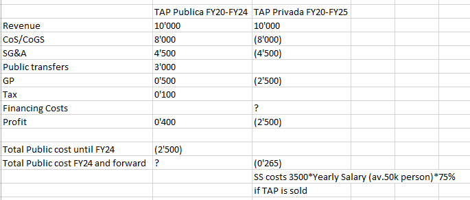 TAP.png