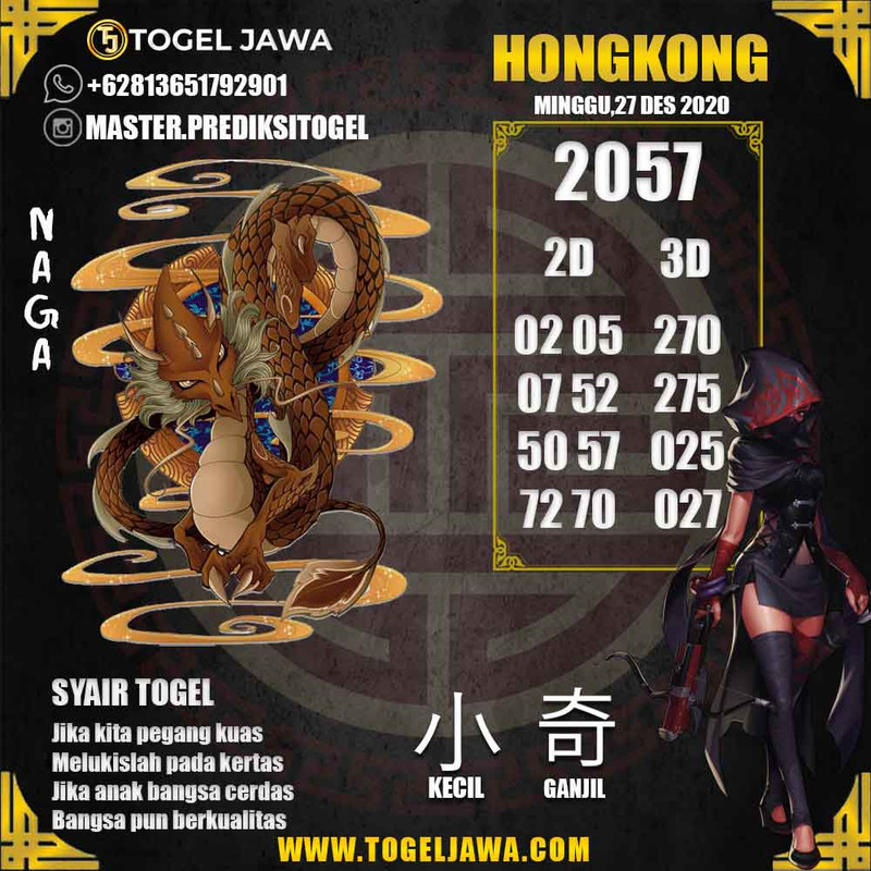 Prediksi Hongkong Tanggal 2020-12-27