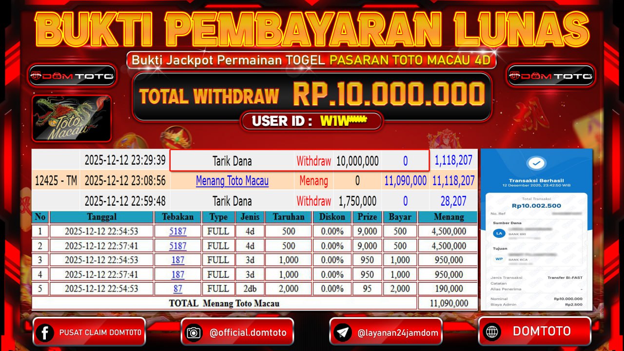 JACKPOT TOGEL PASARAN TOTO MACAU 4D 12 DECEMBER 2025