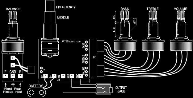se3p-dim