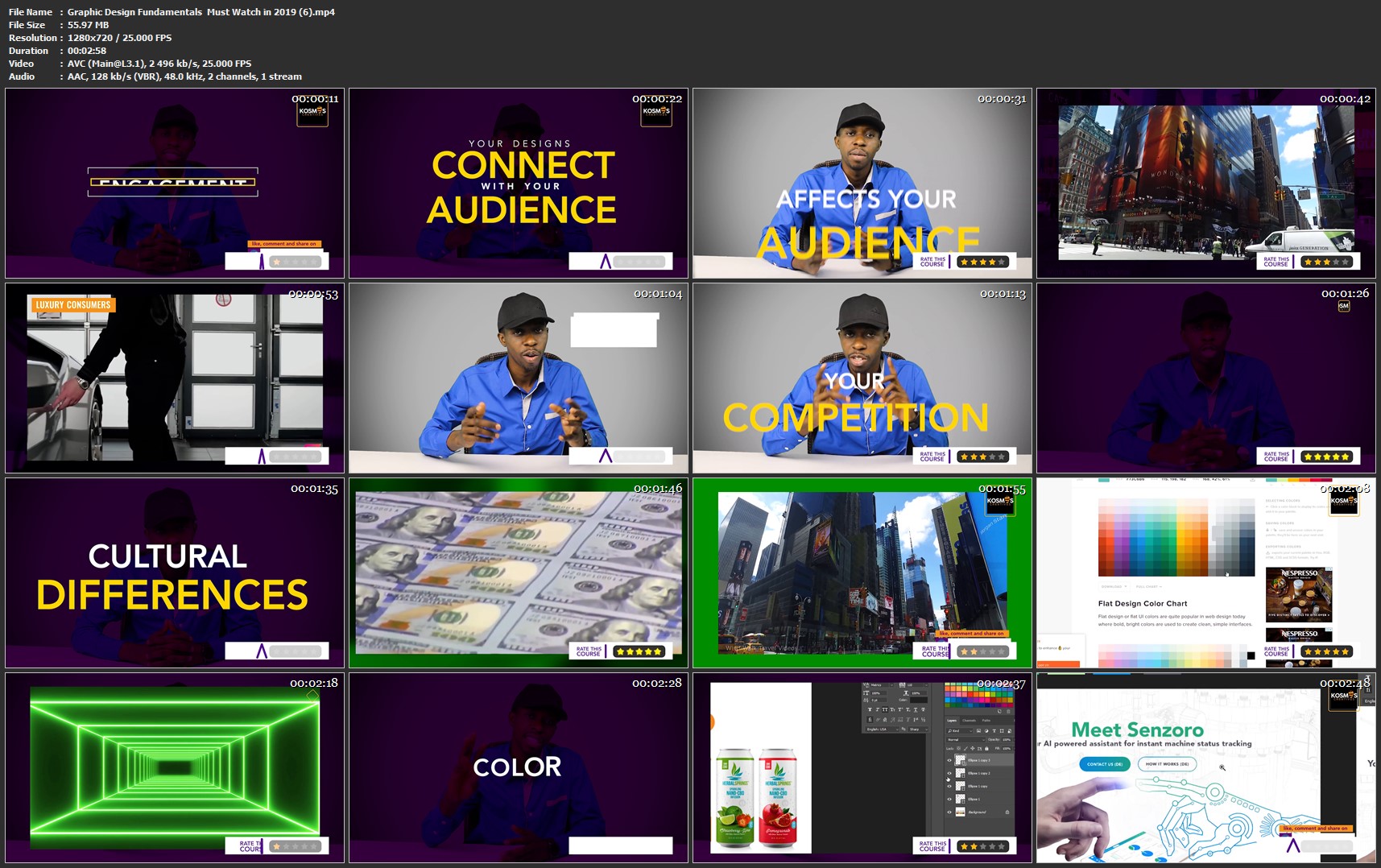 Graphic-Design-Fundamentals-Must-Watch-i