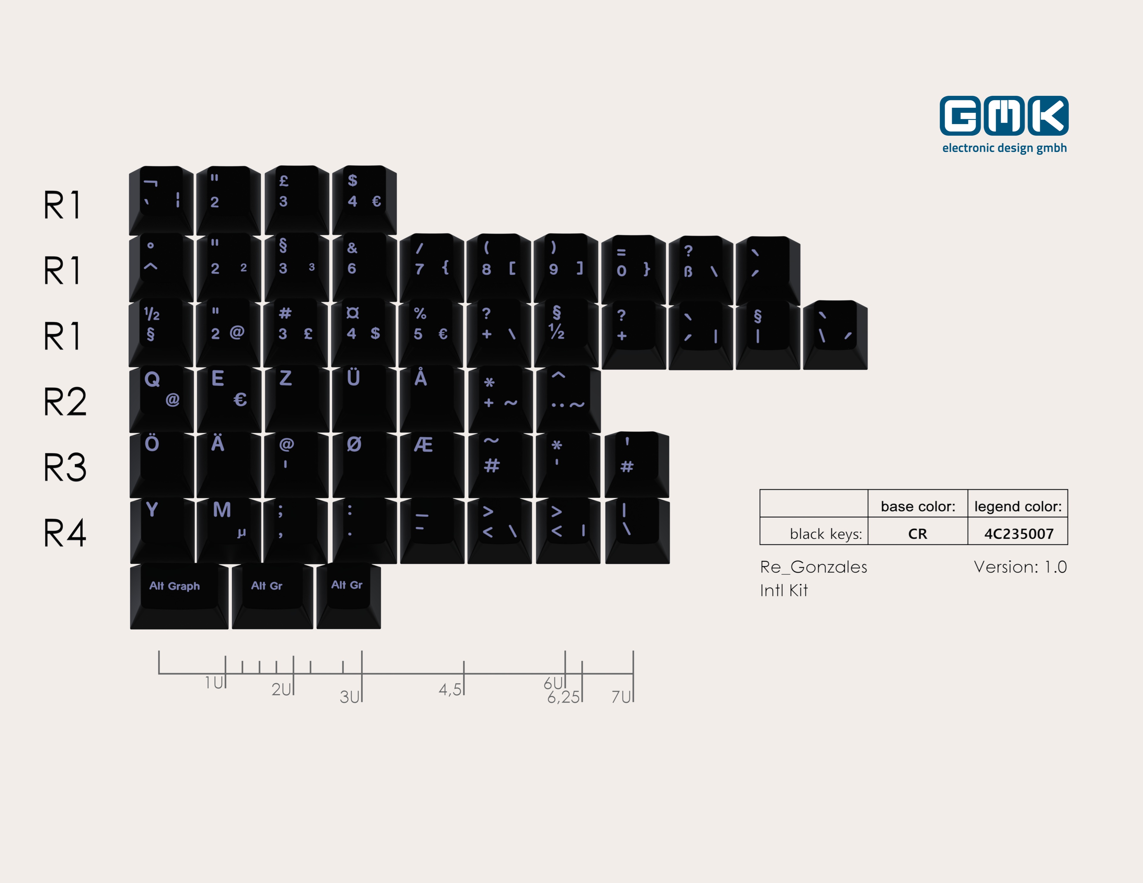 official GMK international