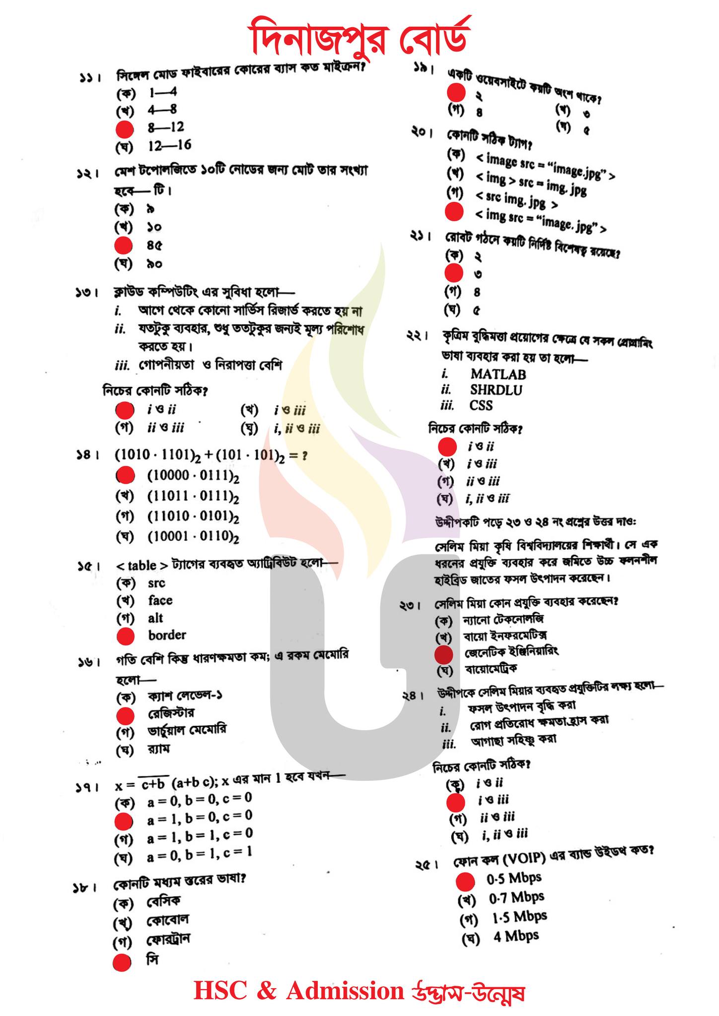 দিনাজপুর বোর্ড এইচএসসি তথ্য ও যোগাযোগ প্রযুক্তি বহুনির্বাচনি প্রশ্ন সমাধান ২০২৩