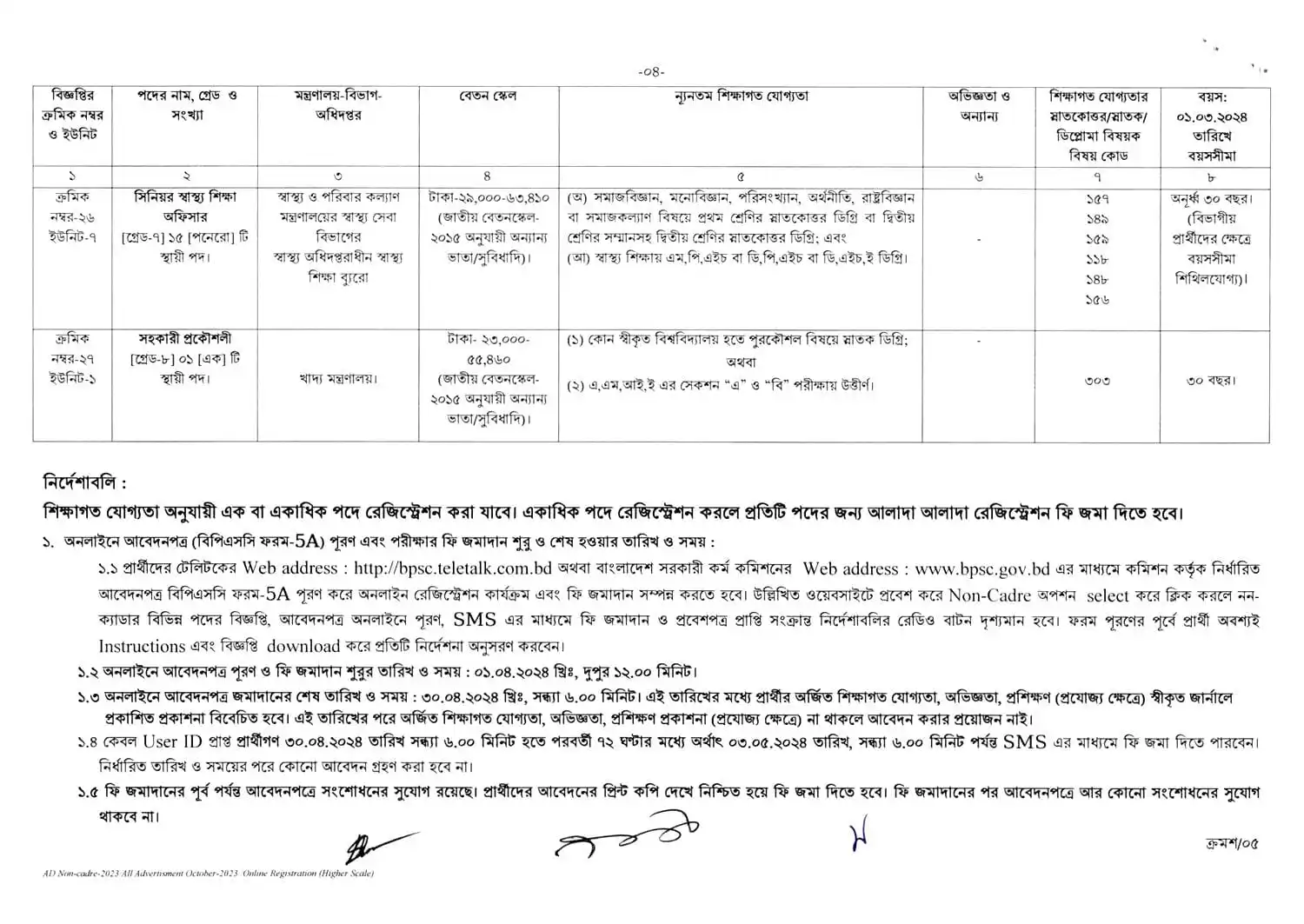 বাংলাদেশ সরকারি কর্ম কমিশন নিয়োগ বিজ্ঞপ্তি ২০২৪