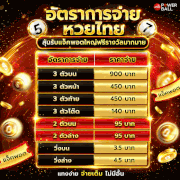 thai-lottery-animated