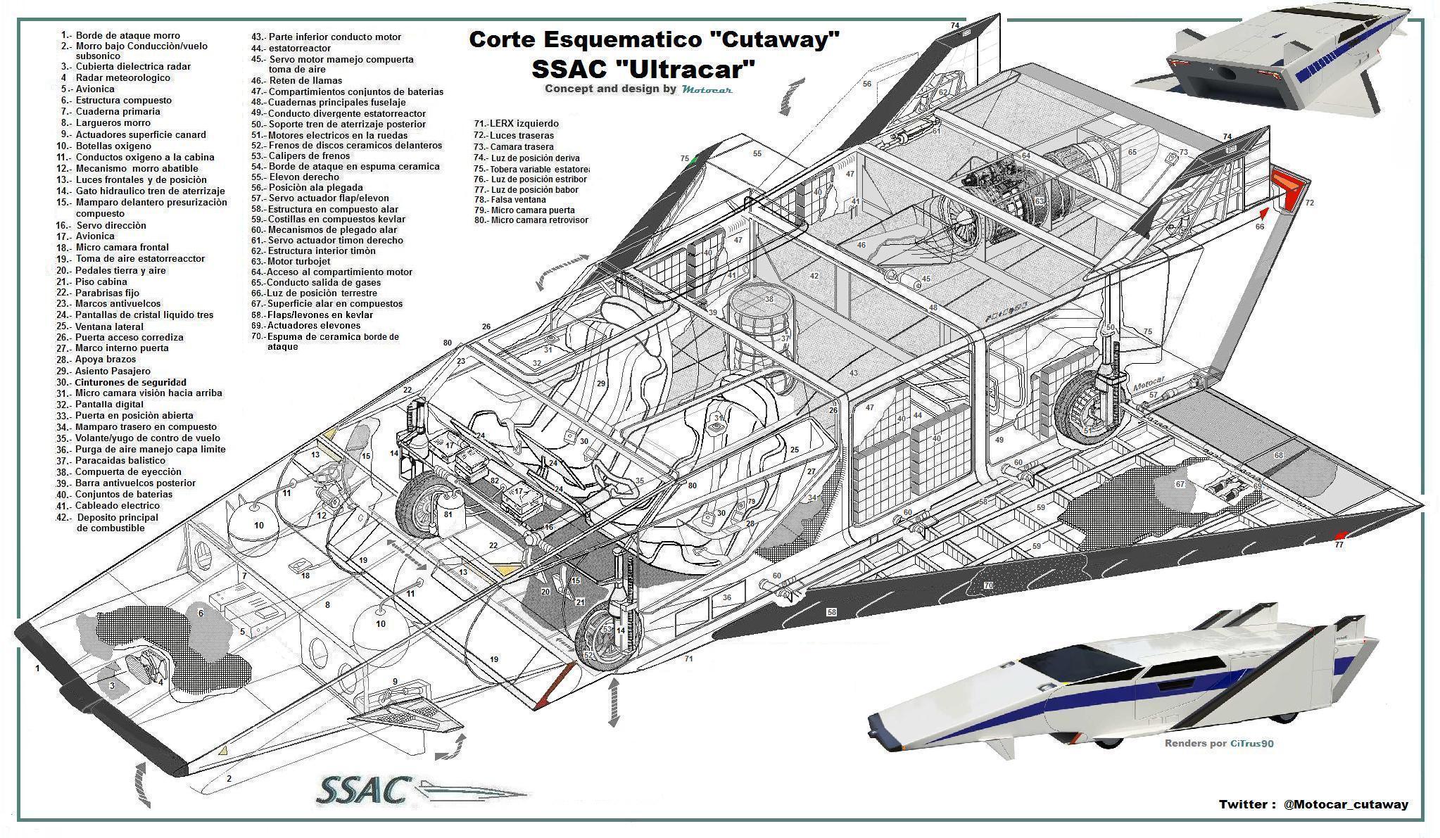 Cutaway-SSAC-2.jpg