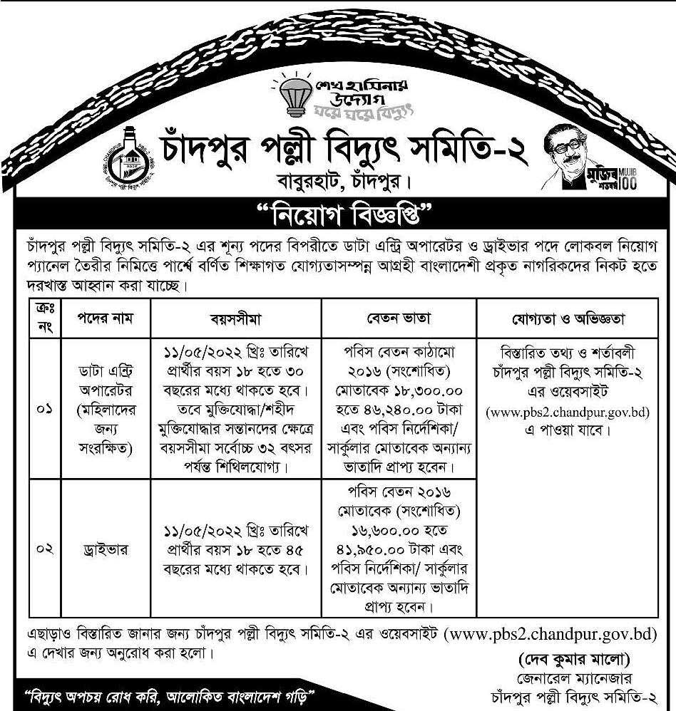 Chandpur Palli Bidyut Samiti job Circular 2022 