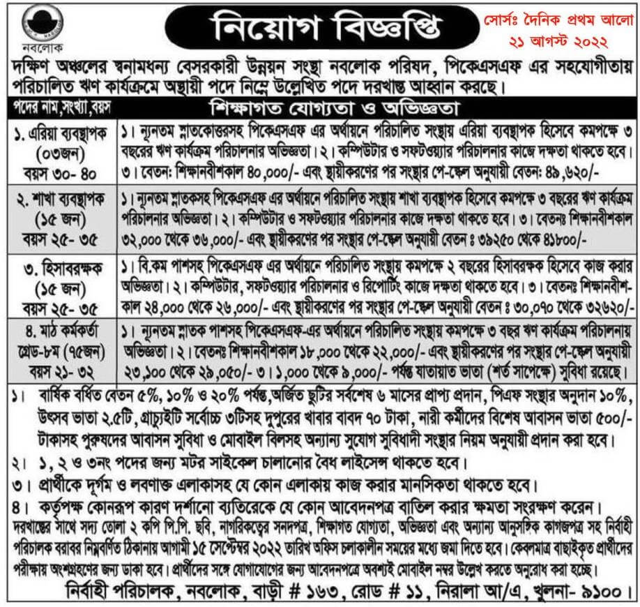 পল্লী কর্মসহায়ক ফাউন্ডেশন নিয়োগ বিজ্ঞপ্তি ২০২২ PKSF Job Circular 2022