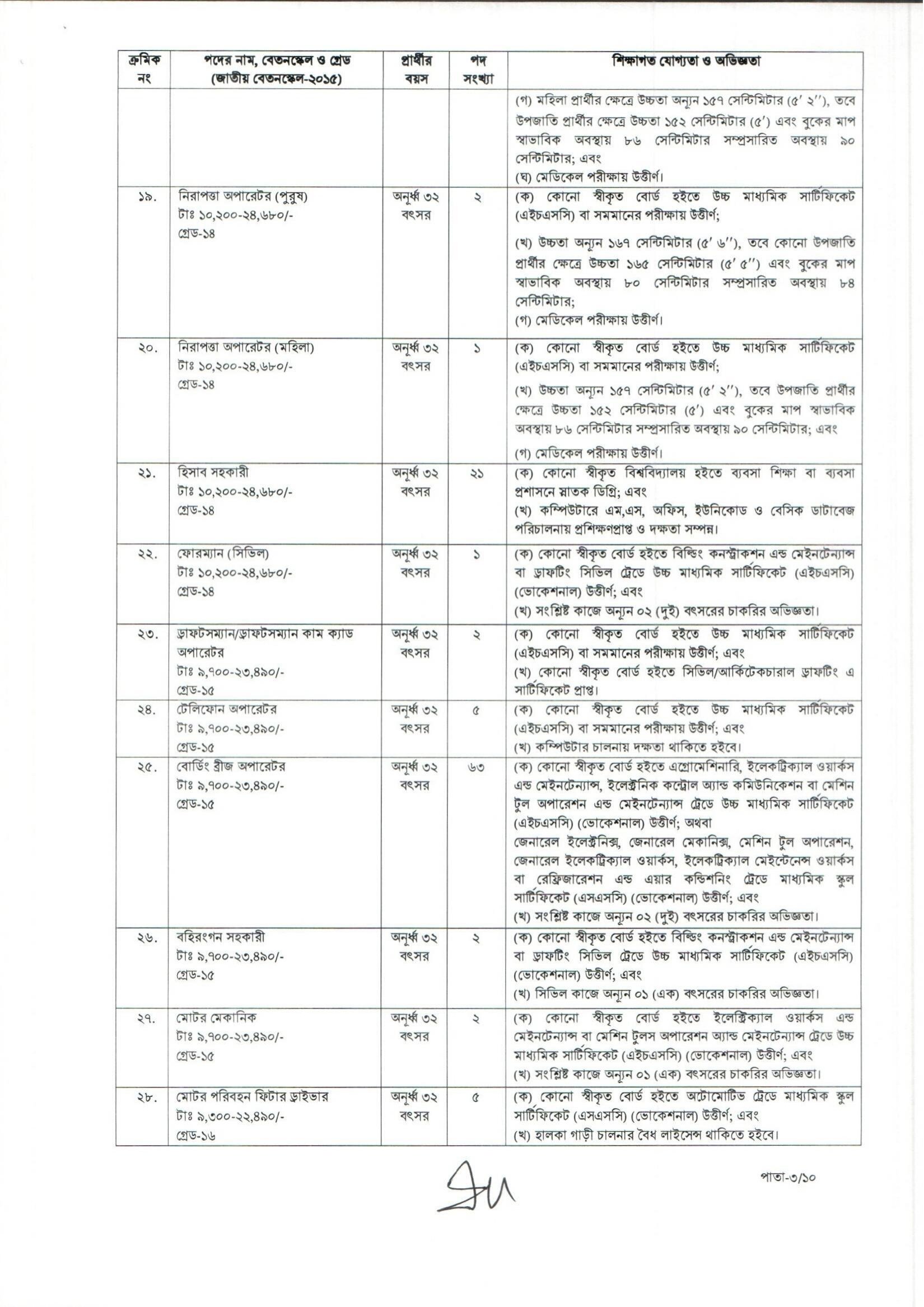 caab.teletalk.com.bd Apply CAAB Job Circular 2026 23 CAAB Job Circular PDF 03
