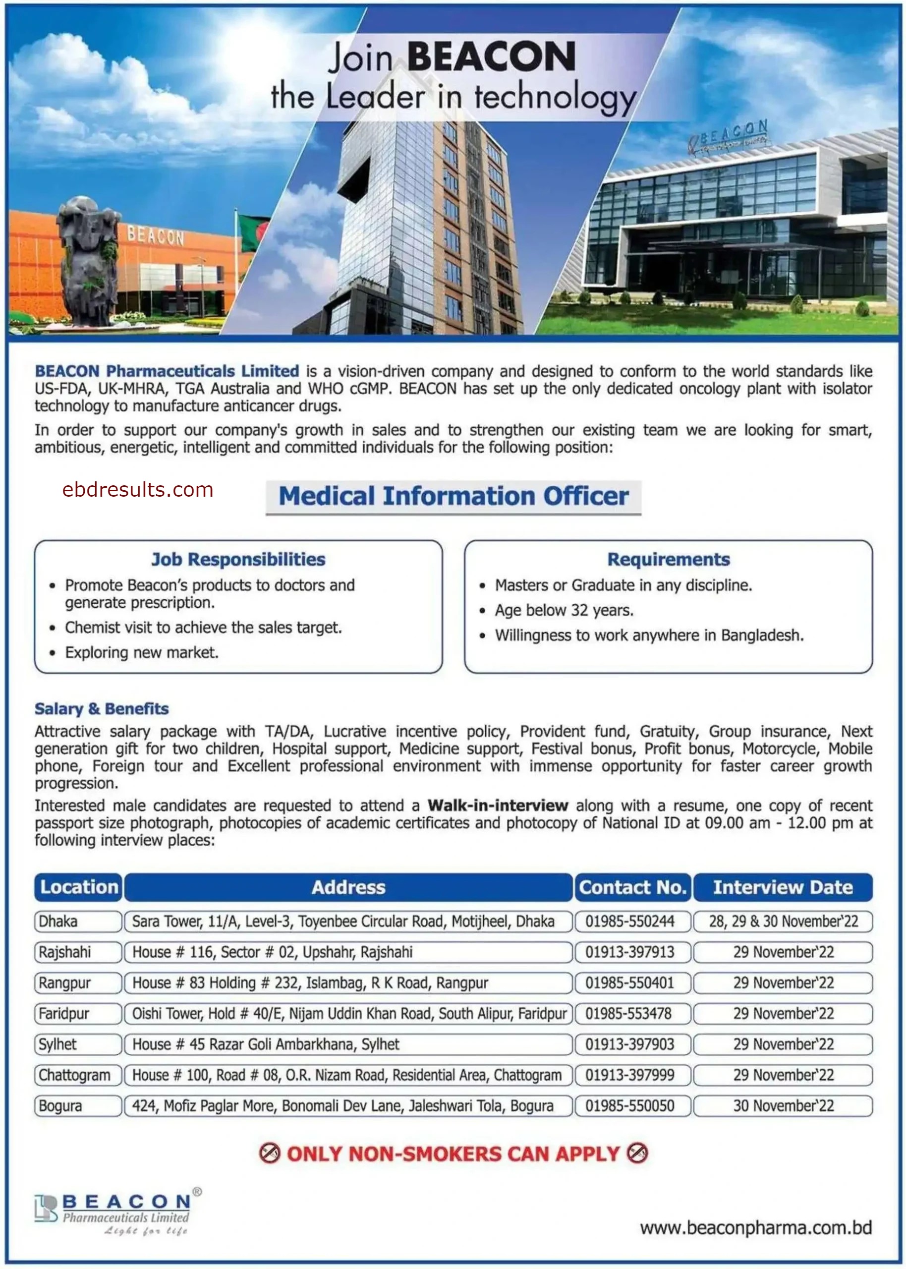 Beacon Pharmaceuticals Job Circular 2022