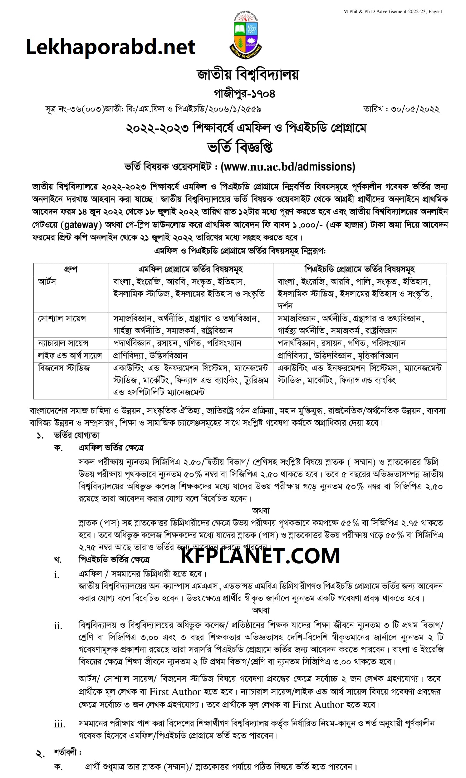 জাতীয় বিশ্ববিদ্যালয়ে এমফিল পিএইচডি ভর্তি বিজ্ঞপ্তি ২০২২ 7
