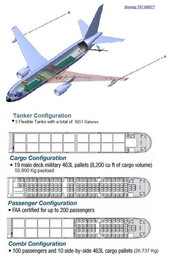 Configuraciones-B767-MMTT.jpg