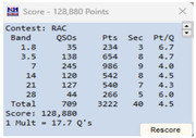 [Image: 2022-RAC-Winter-VE3-FP-Summary.jpg]