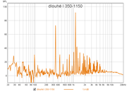 [Image: dlouh-I-350-1150.png]