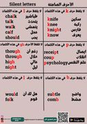 صفحة أحرف صامتة
