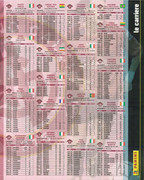 Album-Calciatori-2006-2007-Panini-043